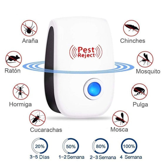 Mosquito Repel Pro Cybra™