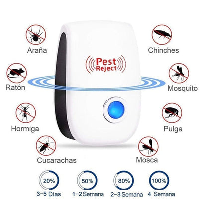 Mosquito Repel Pro Cybra™